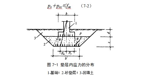 大悟地基处理
