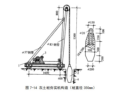 大悟挤密桩地基